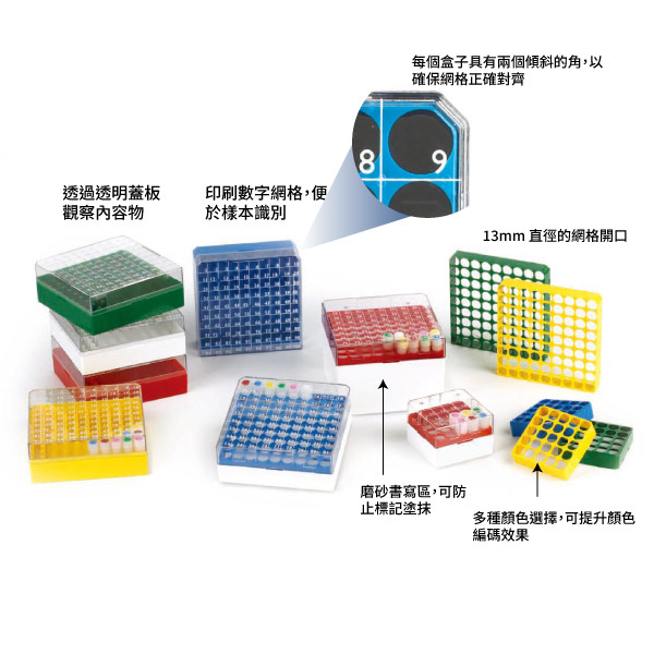 BIOBOX™ 塑膠儲物盒