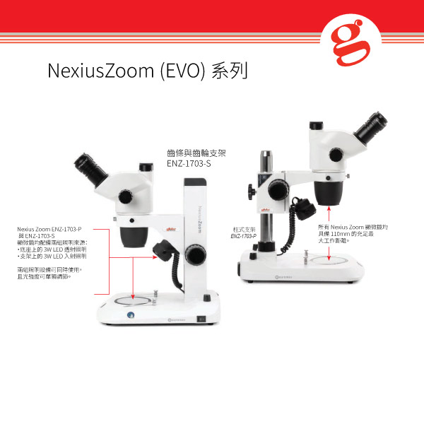 NexiusZoom (EVO) 系列